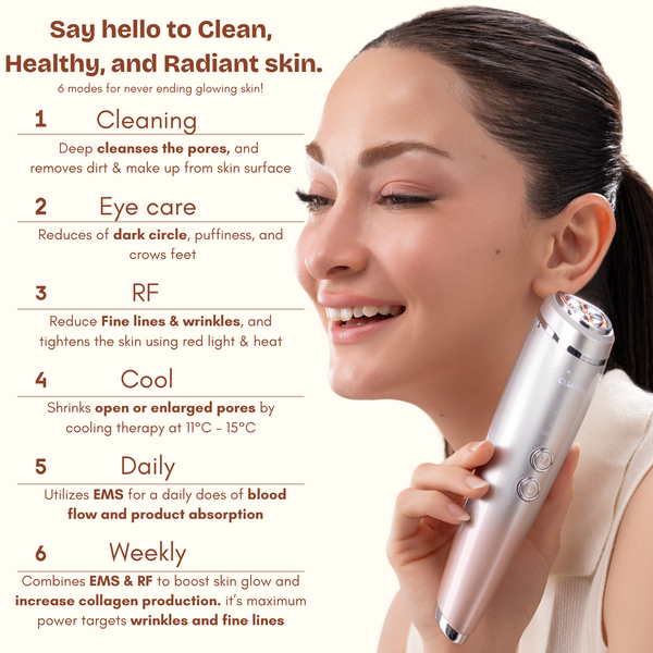 6-in-1 Skinsync Glow Wand RF Booster