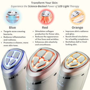 6-in-1 Skinsync Glow Wand RF Booster