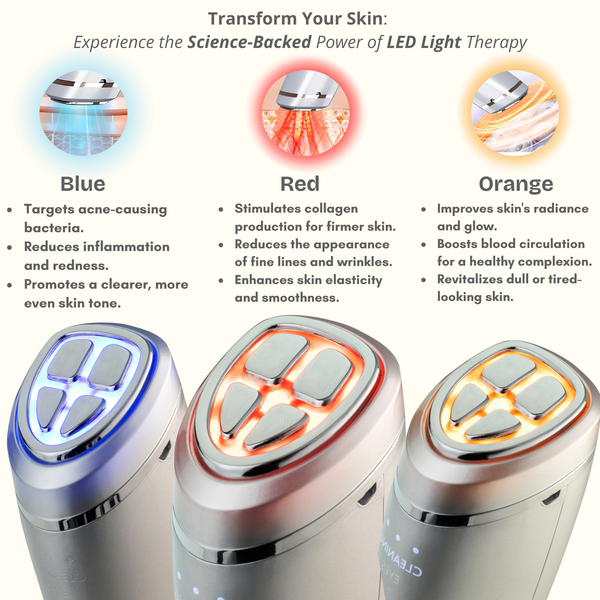 6-in-1 Skinsync Glow Wand RF Booster